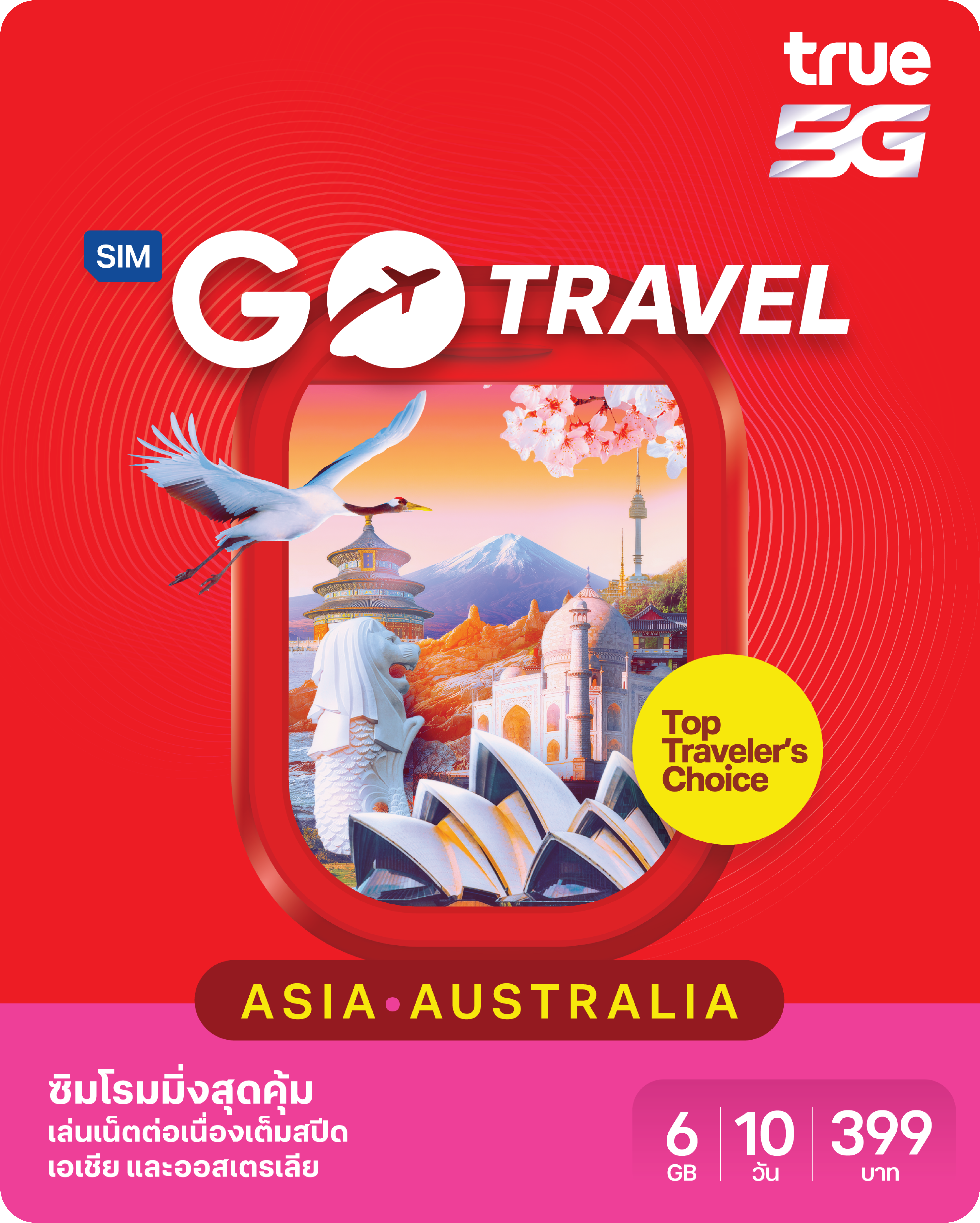 eSIM หรือ SIM Card ฟรี